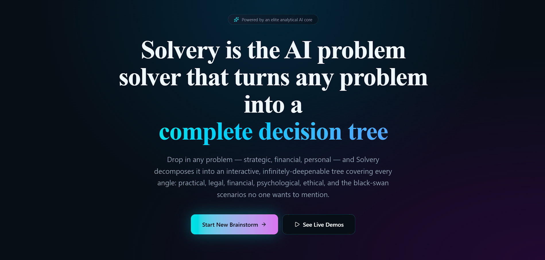 Solvery — Drzewo decyzyjne AI